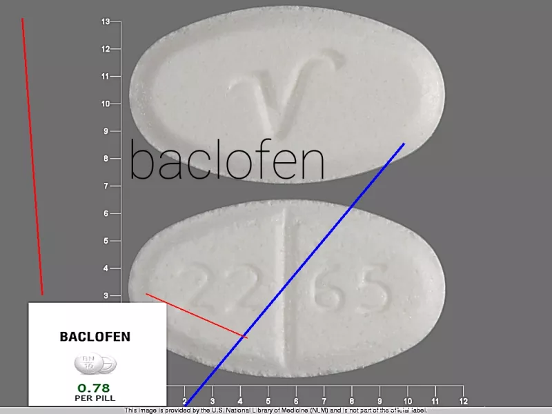 Acheter baclofen espagne